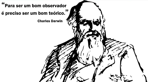 Frases de Charles Darwin: Curiosidades da biologia. Pensadores